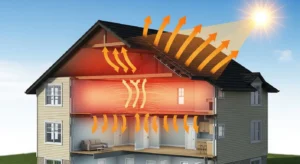 How Dark Roof Colors Affect Indoor Temperature