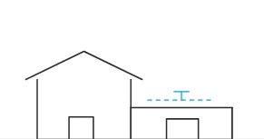 Additions and Garages with Flat Sections